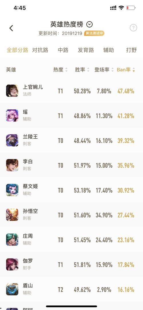 qq最新皮肤爆料,炫酷新装，等你来体验！  第2张